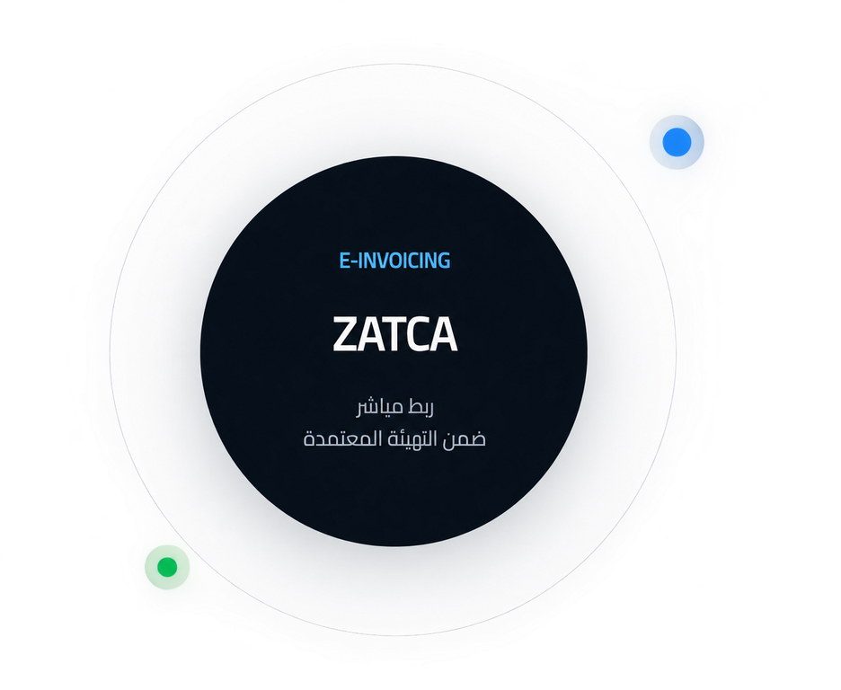 ZATCA Compliance